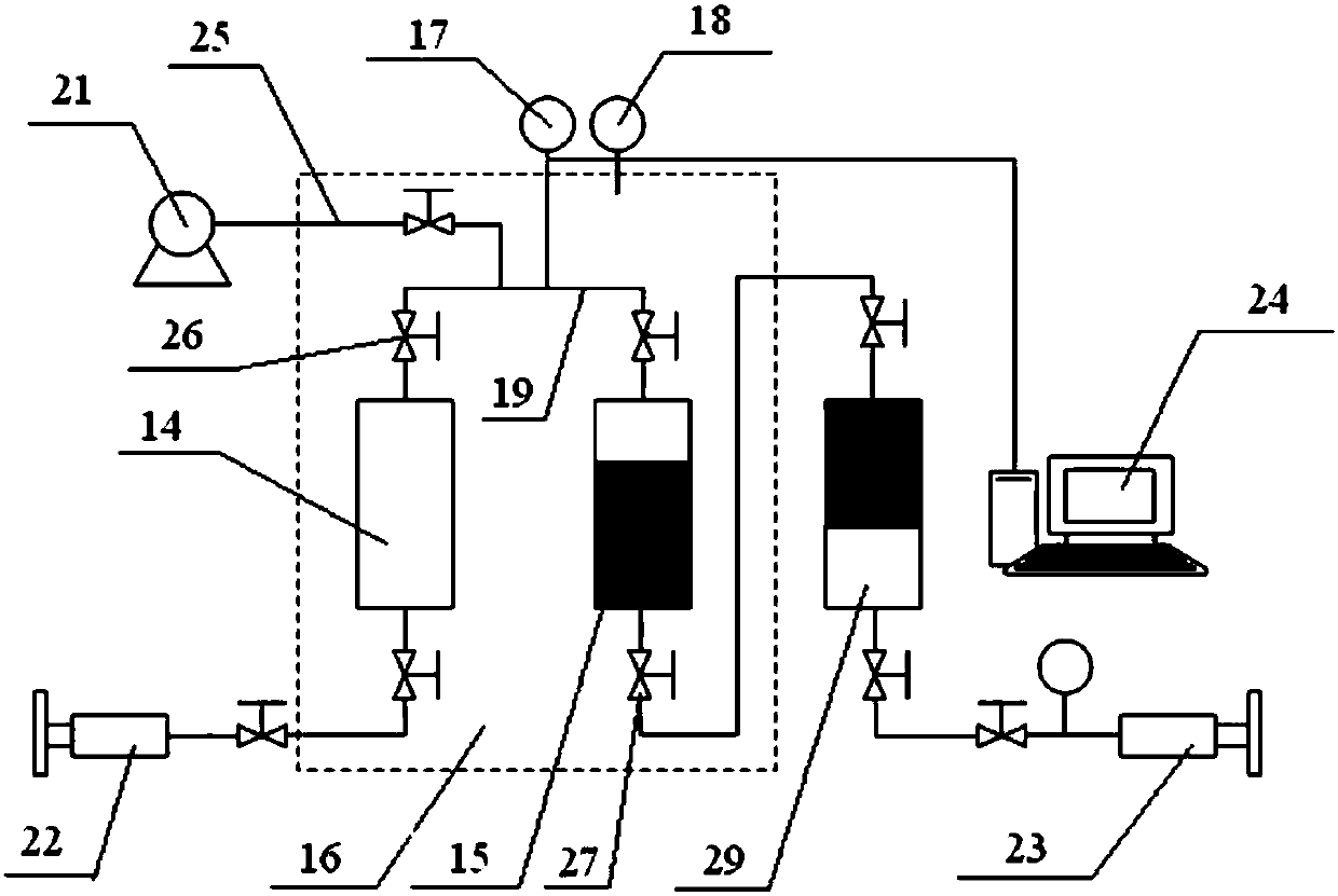 Method for measuring diffusion coefficient of carbon dioxide in crude oil