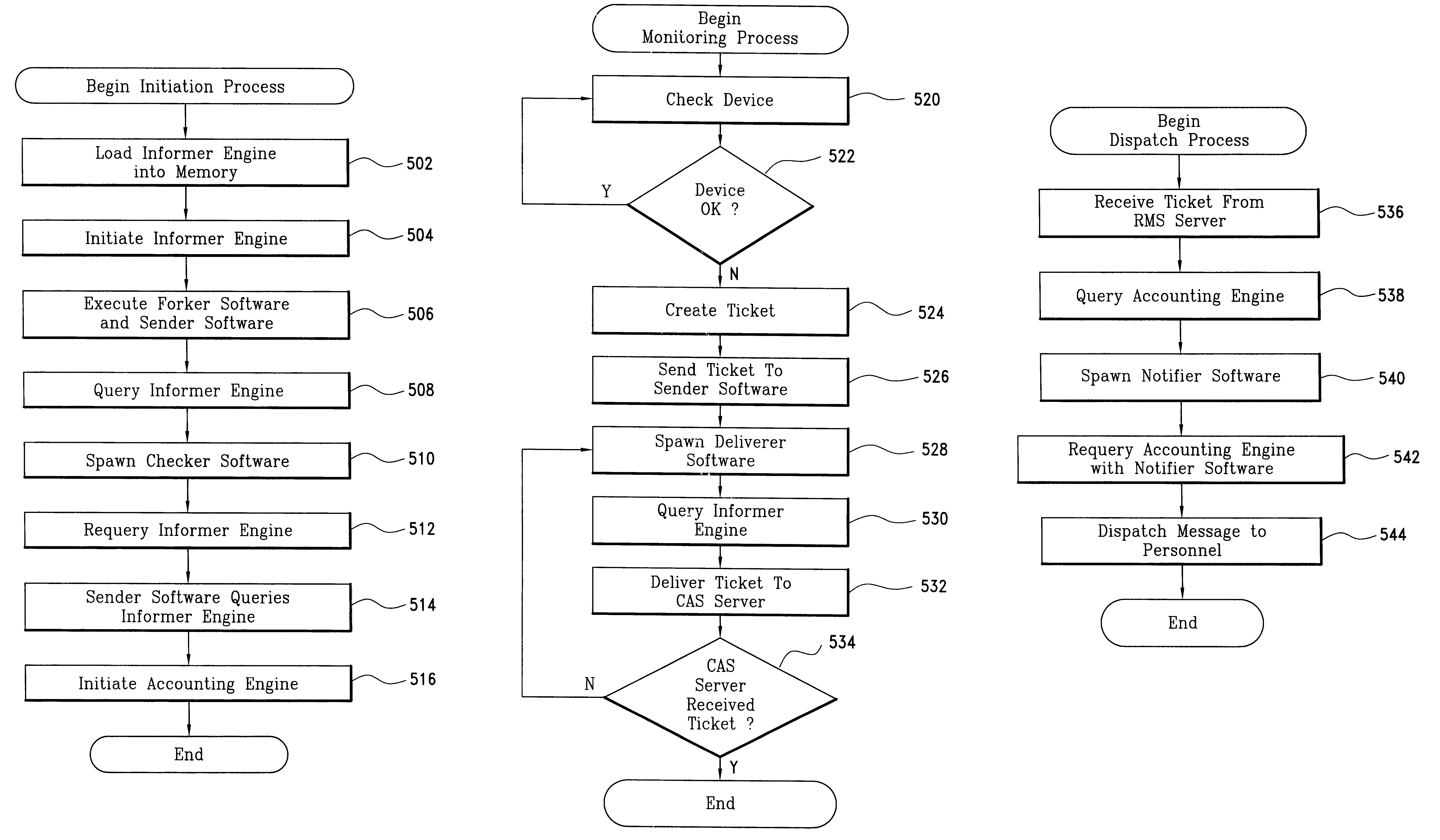 Method, apparatus, and article of manufacture for a network monitoring system