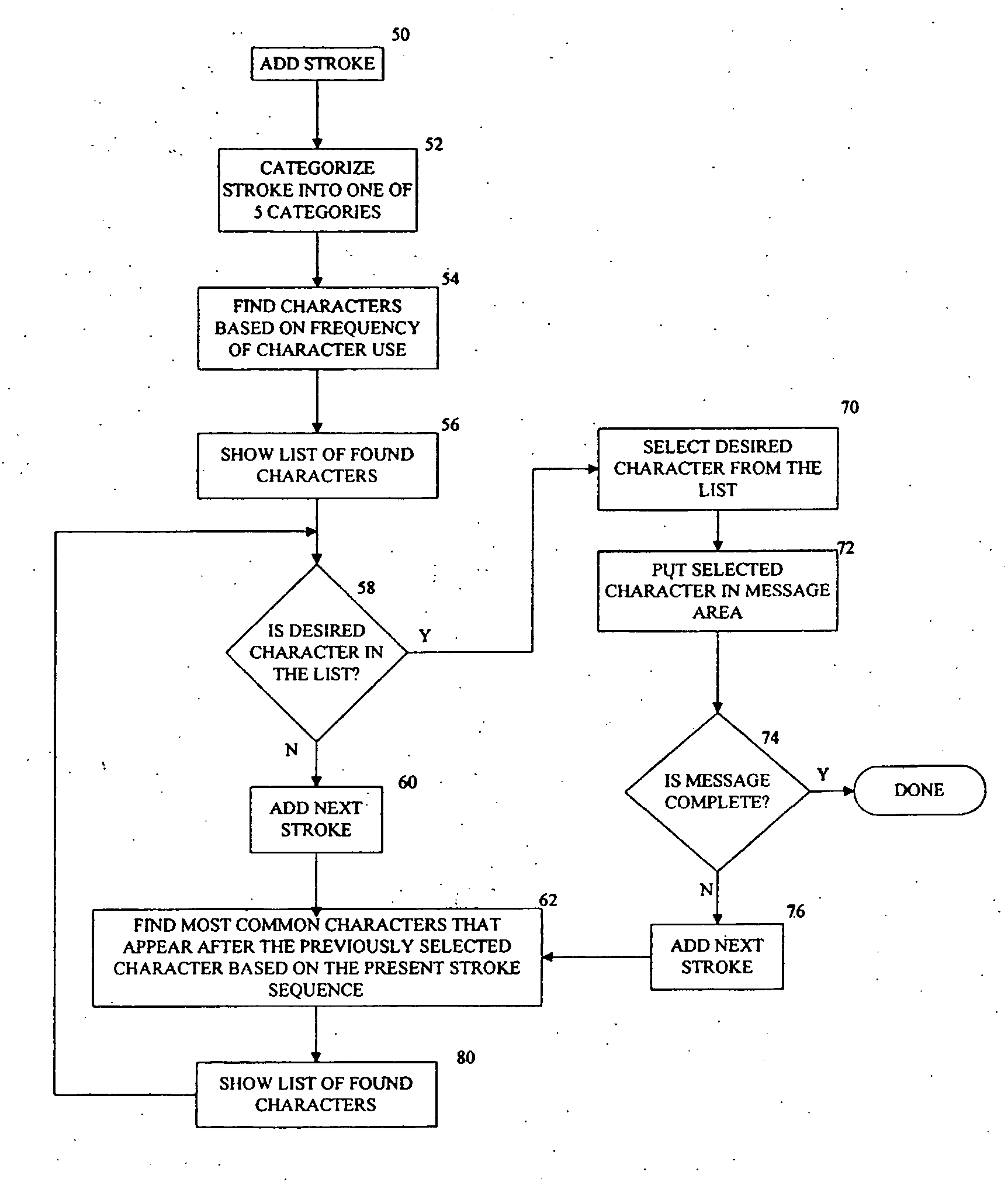 Chinese character handwriting recognition system