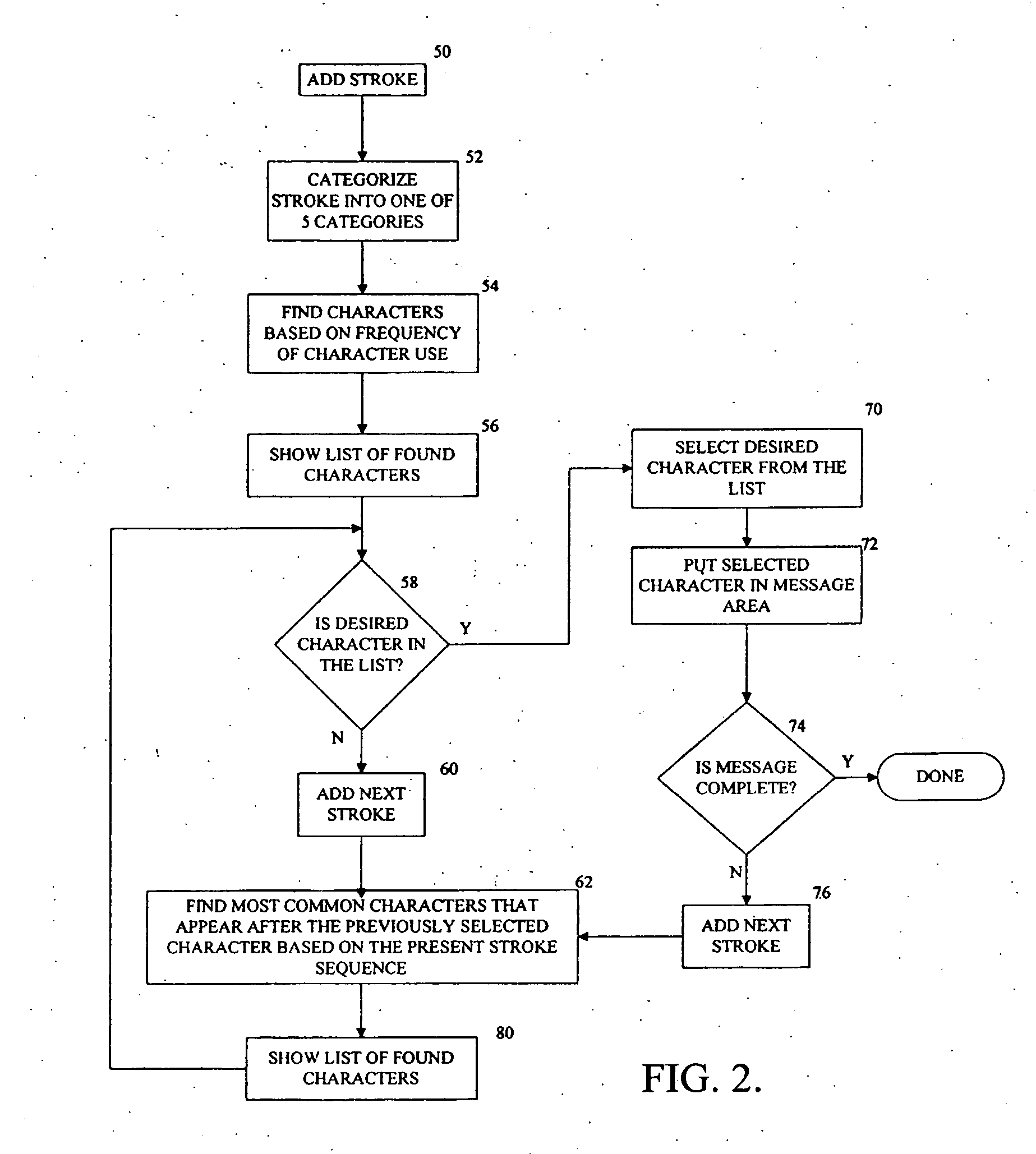 Chinese character handwriting recognition system