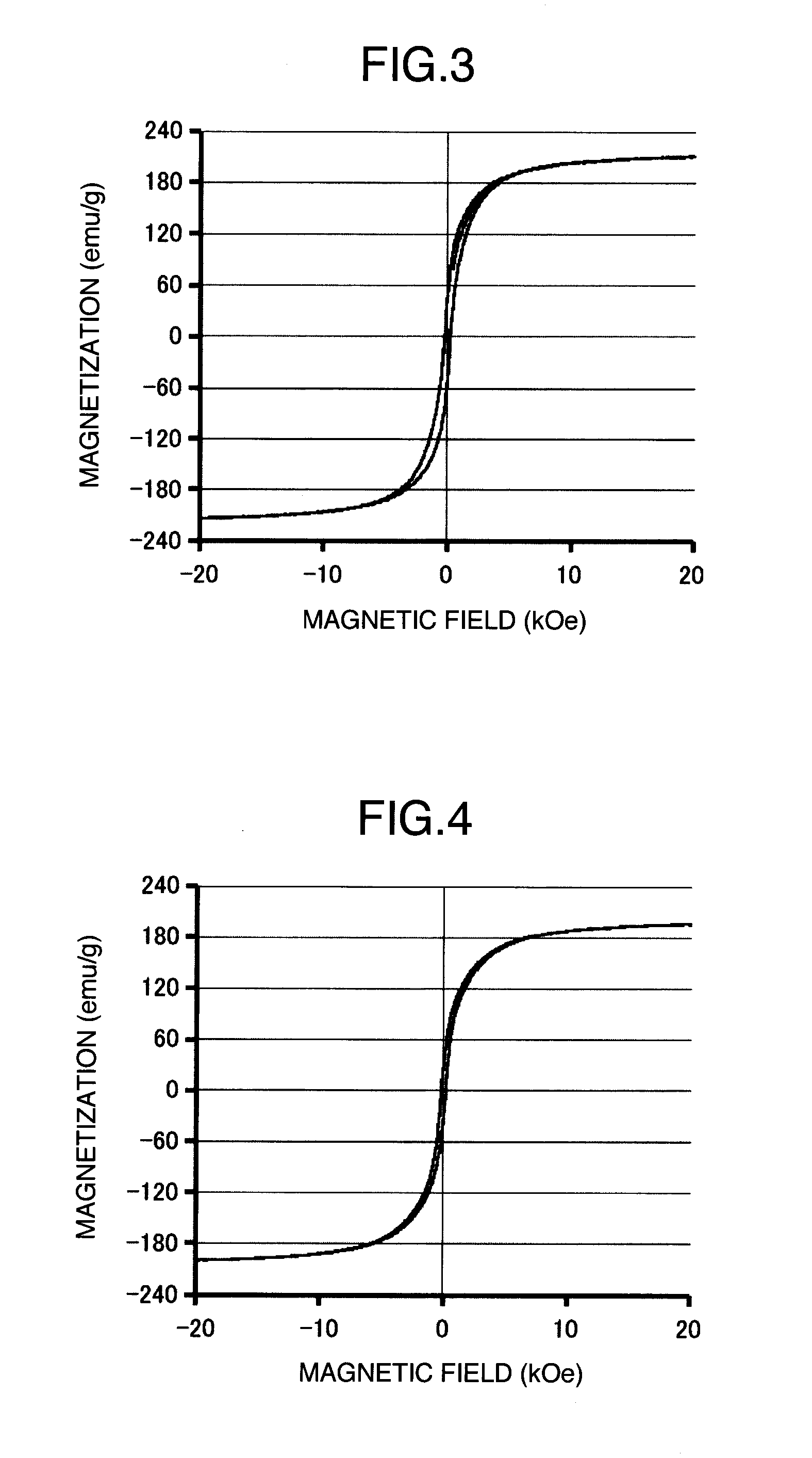 Alcoholic Solution and Sintered Magnet