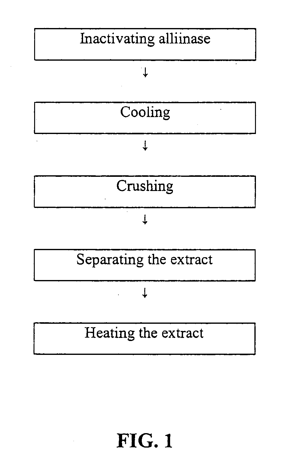 Natural preservative comprising heated garlic extract and method for preparing thereof