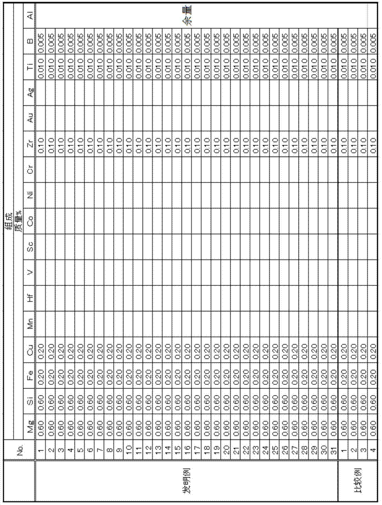 Aluminum alloy conductor, alum1inum alloy stranded wire, sheathed wire, wire harness, and method for manufacturing aluminum alloy conductor