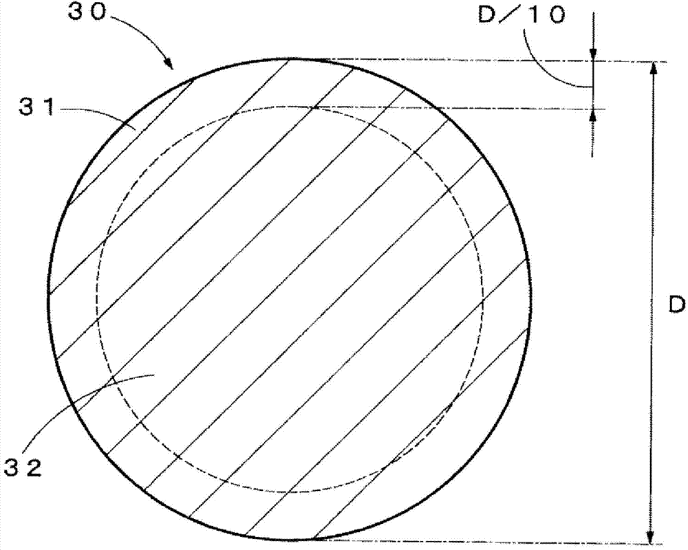 Aluminum alloy conductor, alum1inum alloy stranded wire, sheathed wire, wire harness, and method for manufacturing aluminum alloy conductor