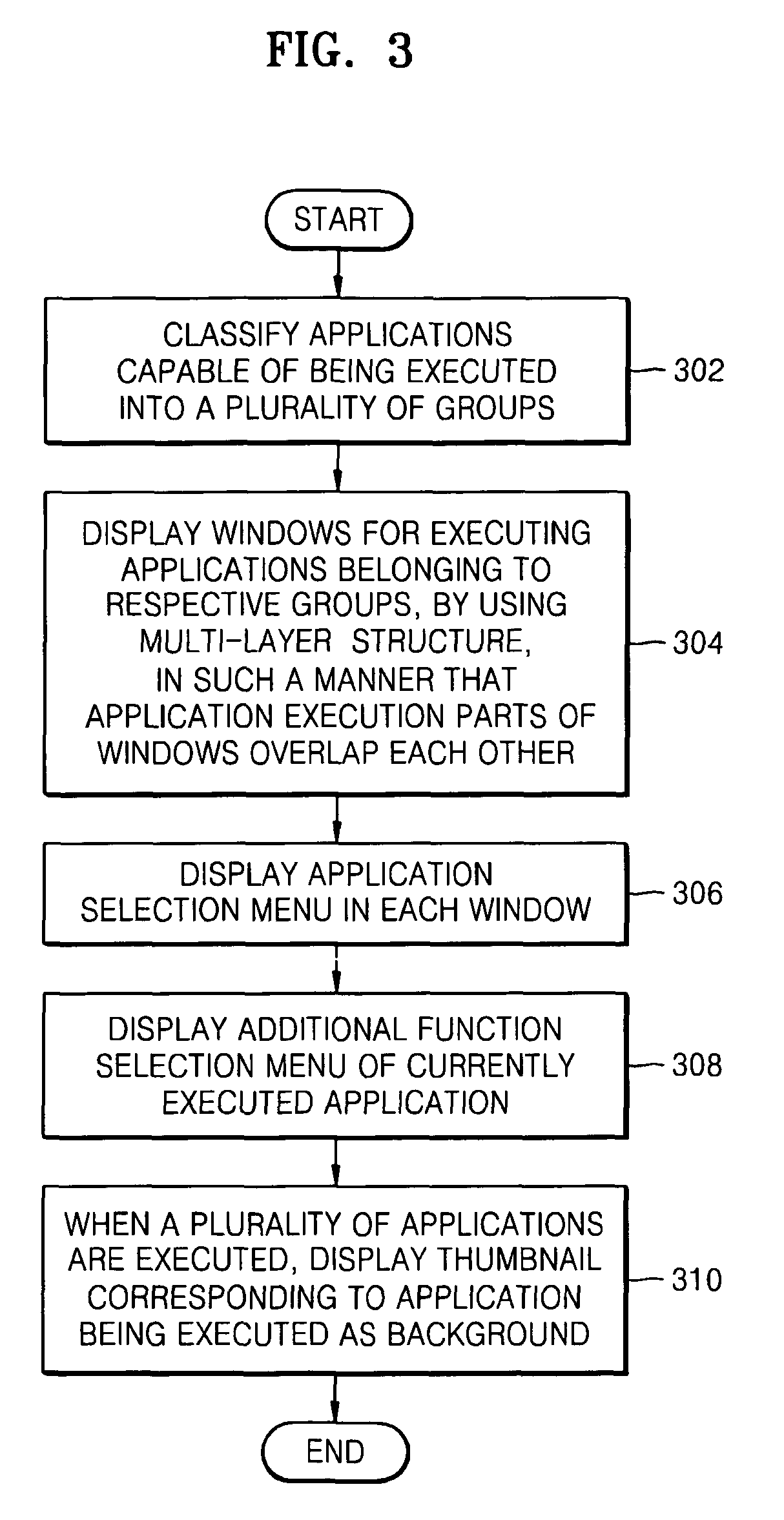 User interface method of multi-tasking and computer readable recording medium storing program for executing the method