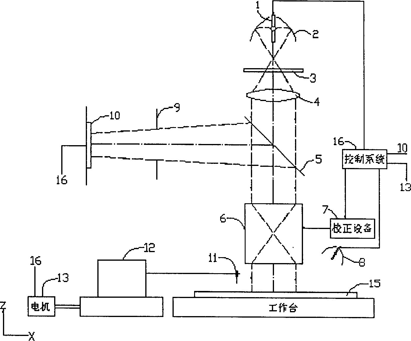 Integrated circuit chips visual aligning method