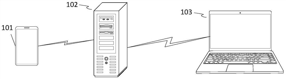 Component rendering method and device, readable medium and electronic equipment