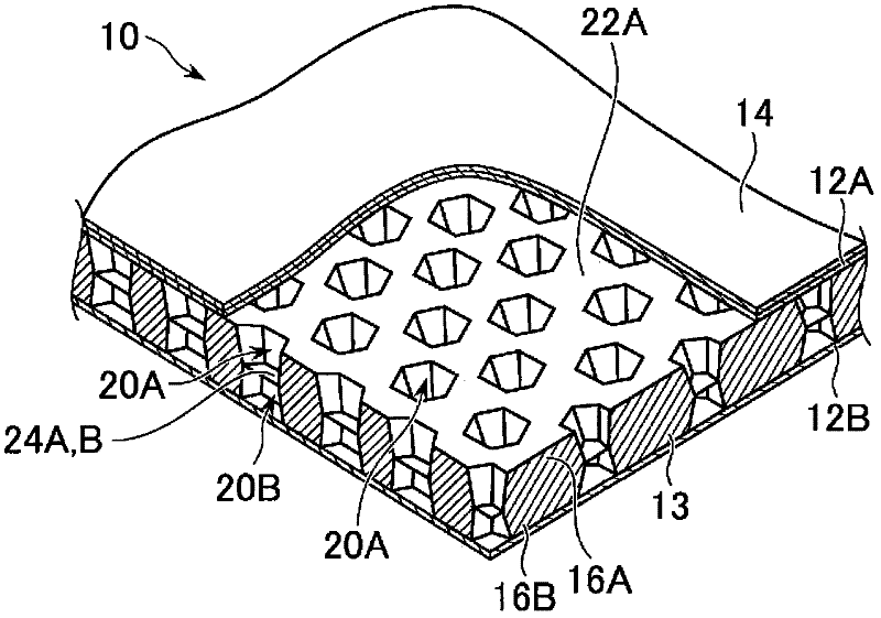 Sandwich panel, method of forming core material for sandwich panel, and method of forming sandwich panel