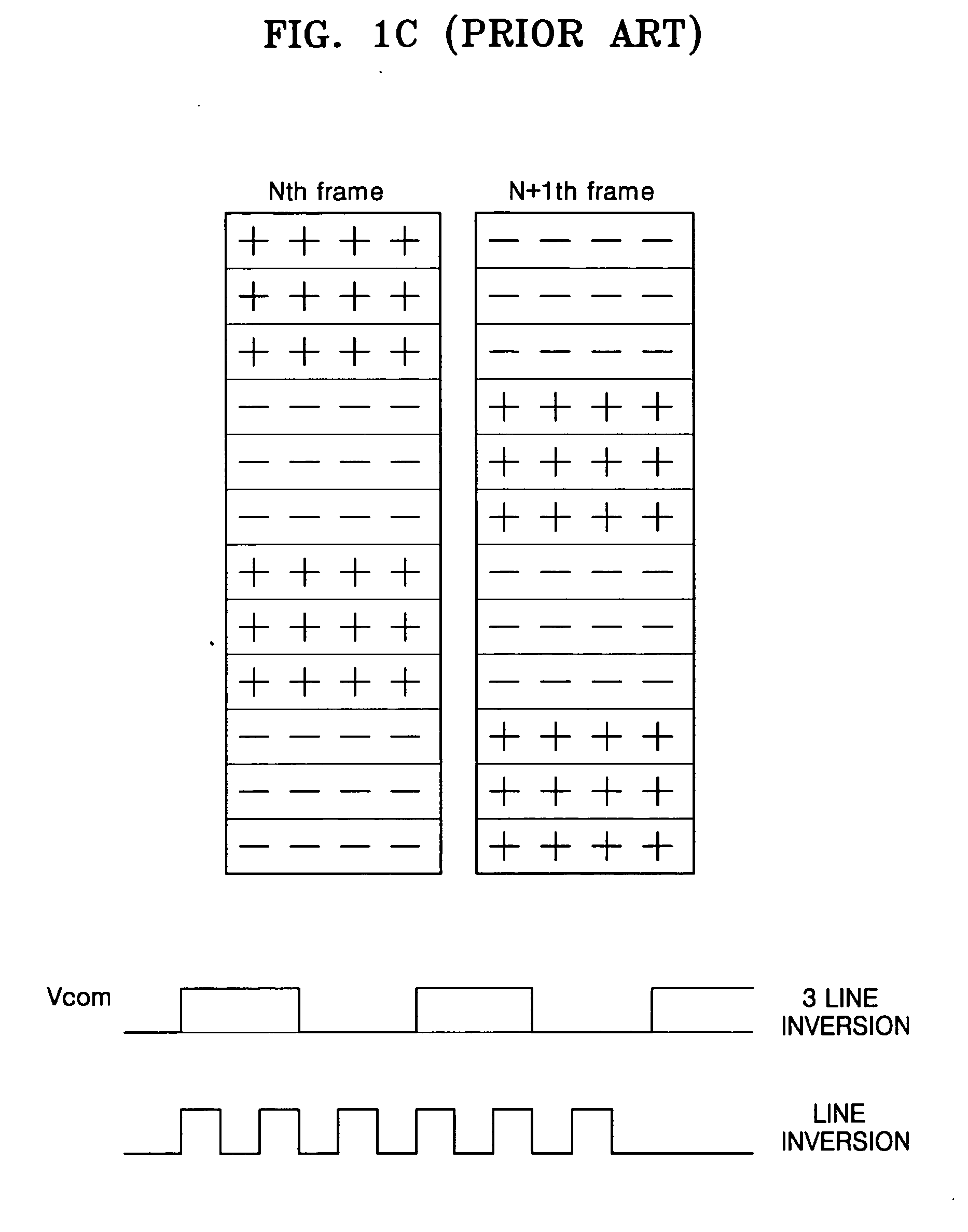 LCD panel including gate drivers