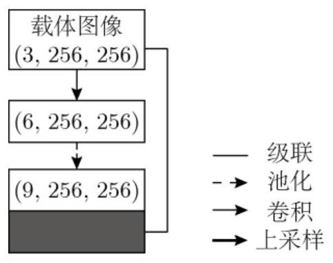 High-capacity image steganography method