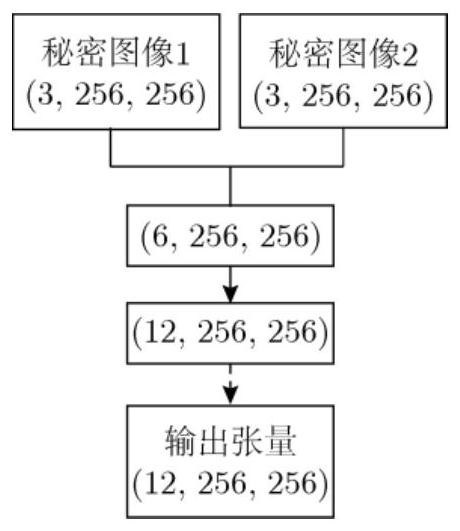 High-capacity image steganography method