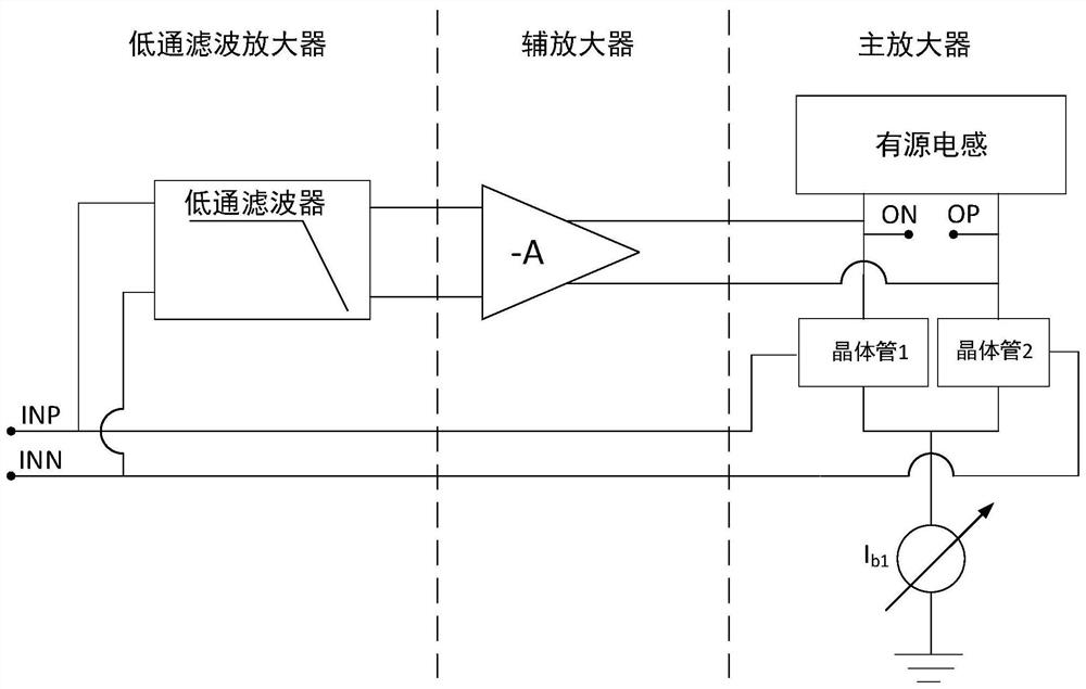 A Broadband Analog Equalizer Integrated Circuit Based on Active Inductor