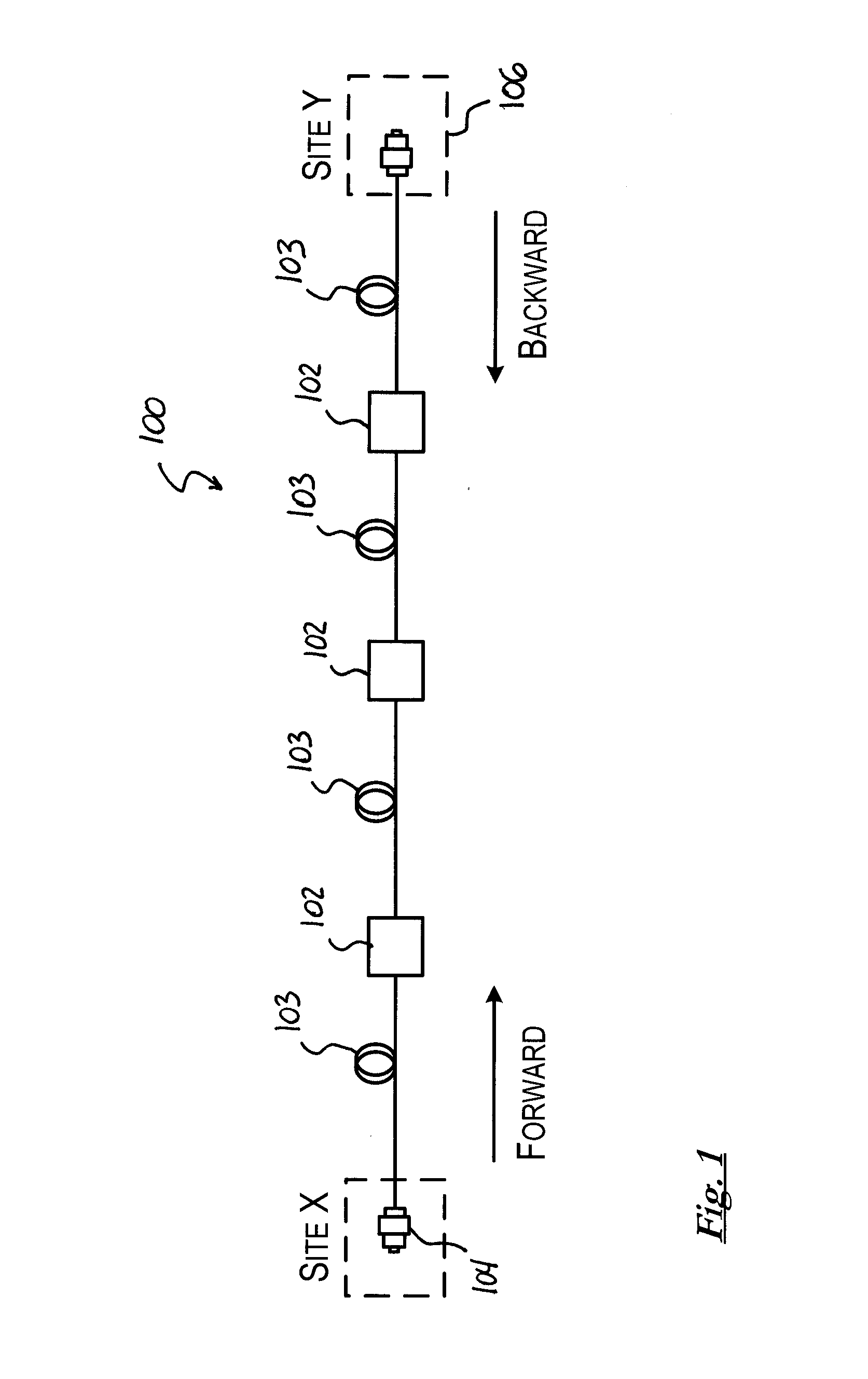 Bi-directional multi-pulsewidth optical time-domain reflectometer