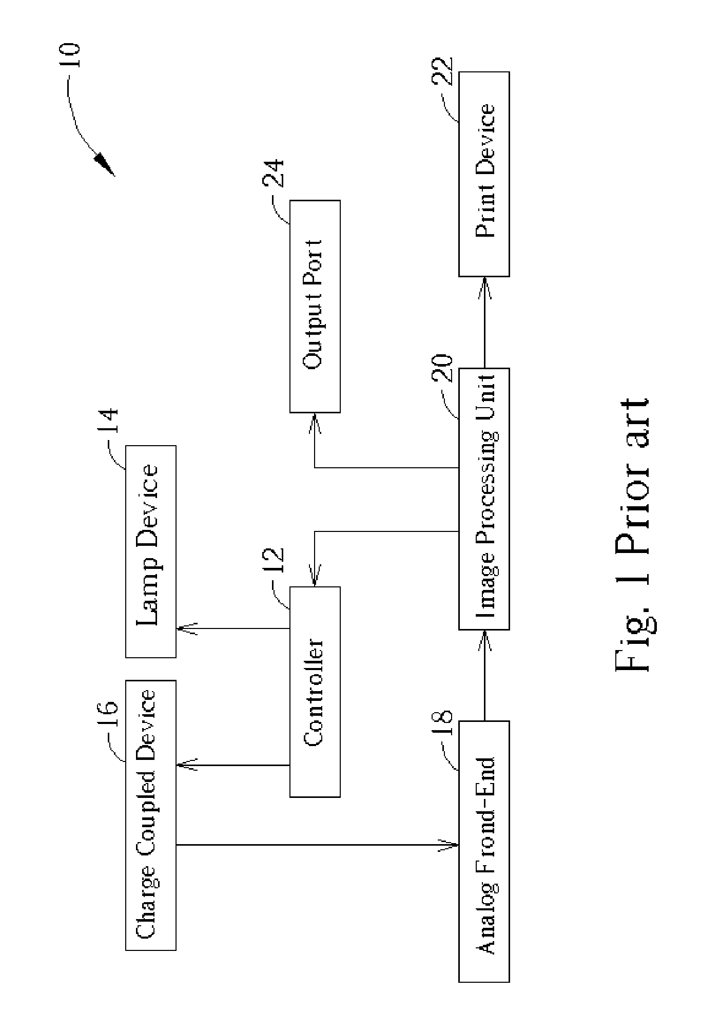 Method and apparatus for improving quality of scanned image through preview operation