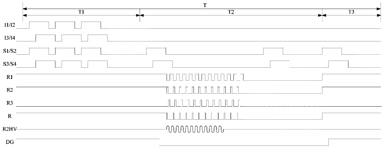 A method for improving the signal-to-noise ratio of the output image of an electron multiplication ccd camera