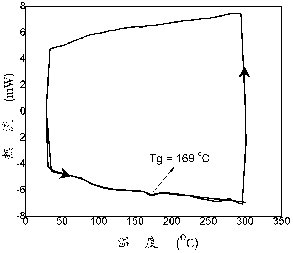 Phosphorescent host material and preparation method thereof, and organic electroluminescent device