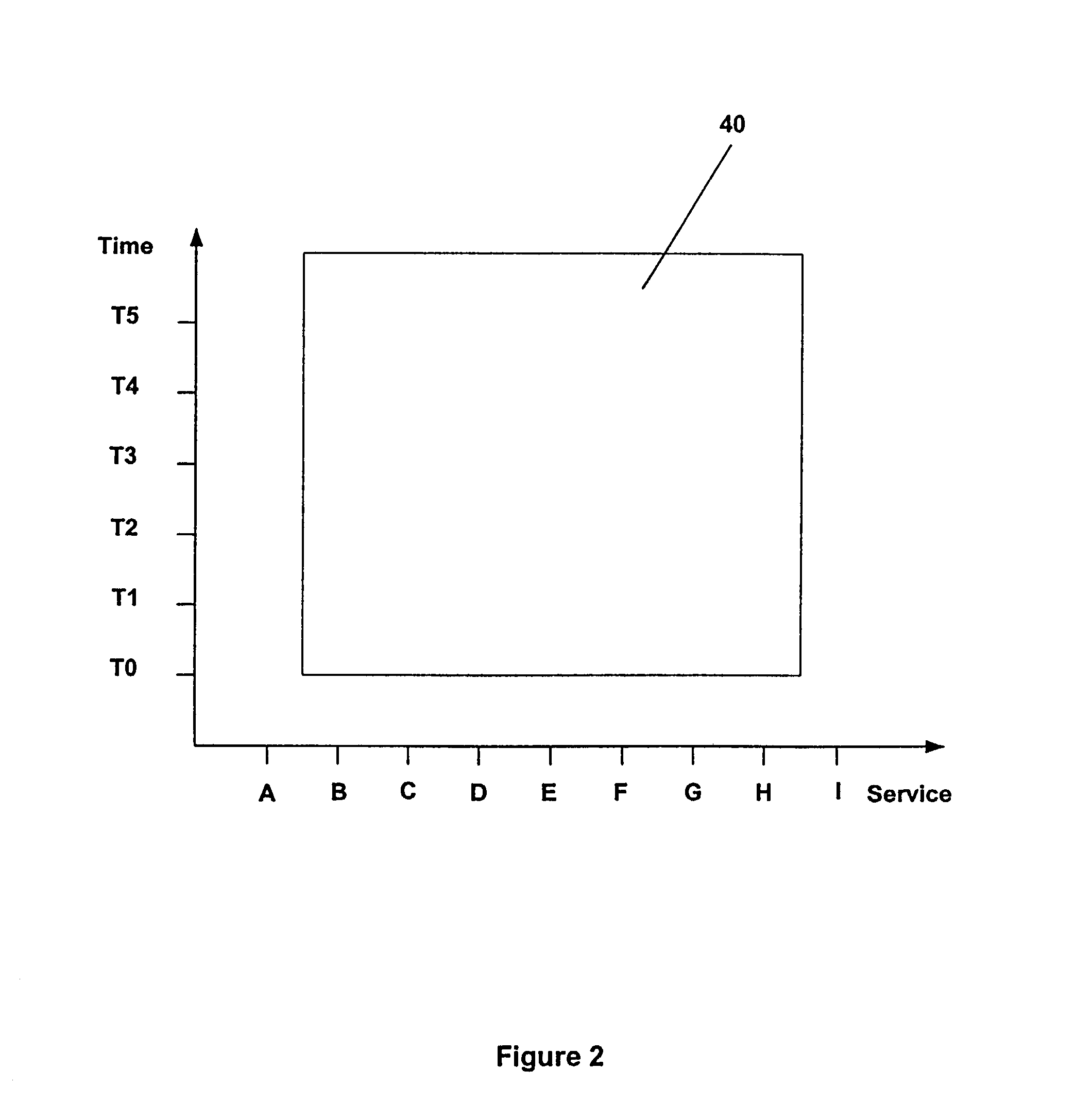 Method and apparatus for improved acquisition and monitoring of event information table sections