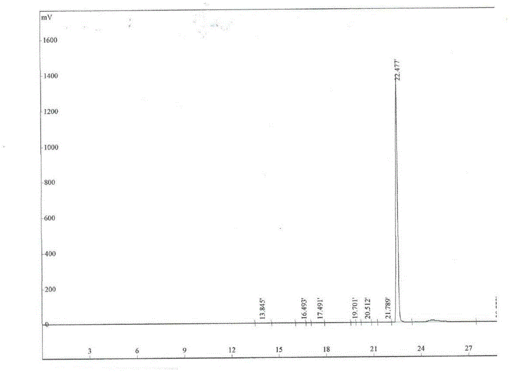 Urapidil oxidation product and preparation method thereof