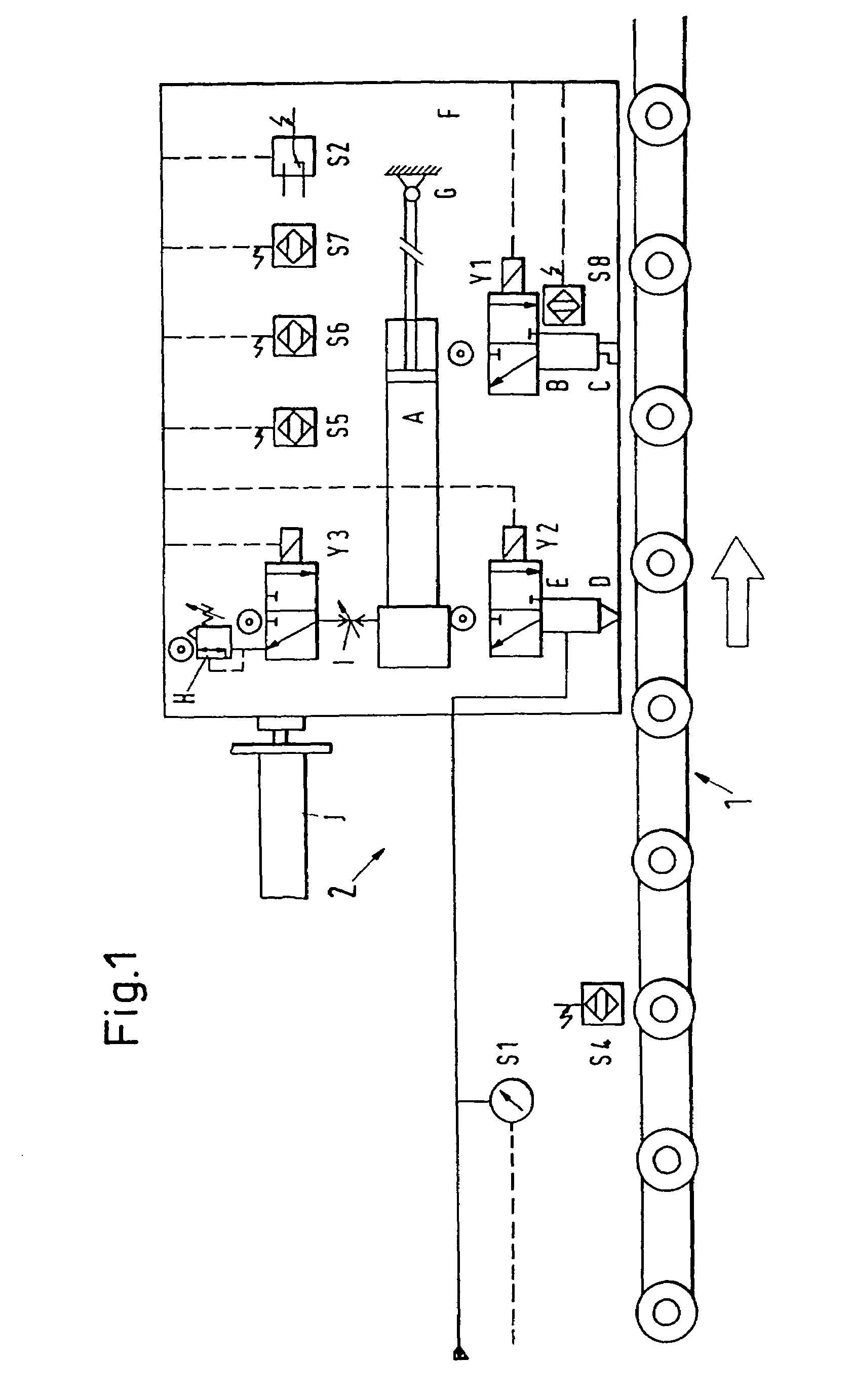 Lubrication device