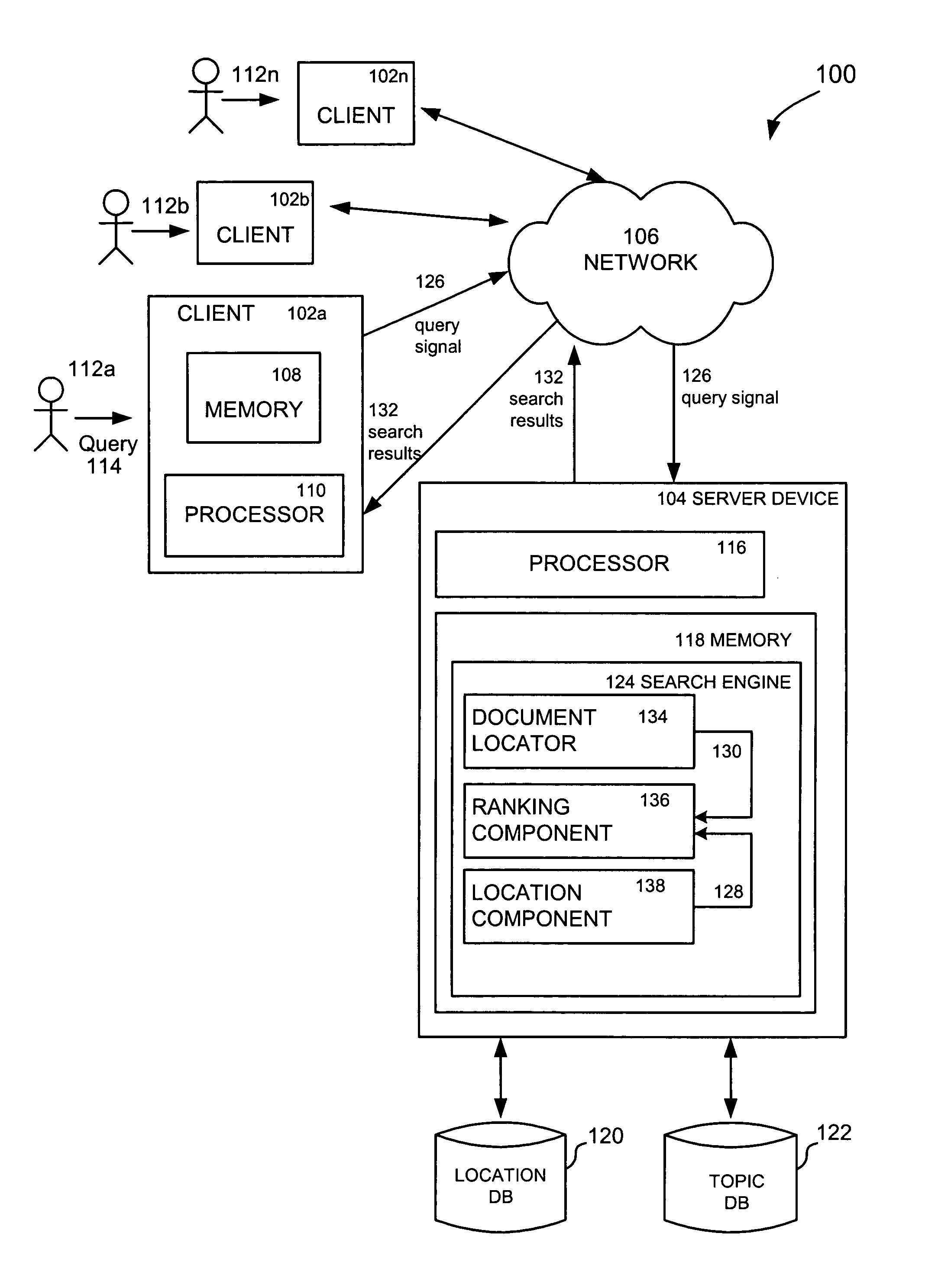 Methods and systems for improving a search ranking using location awareness