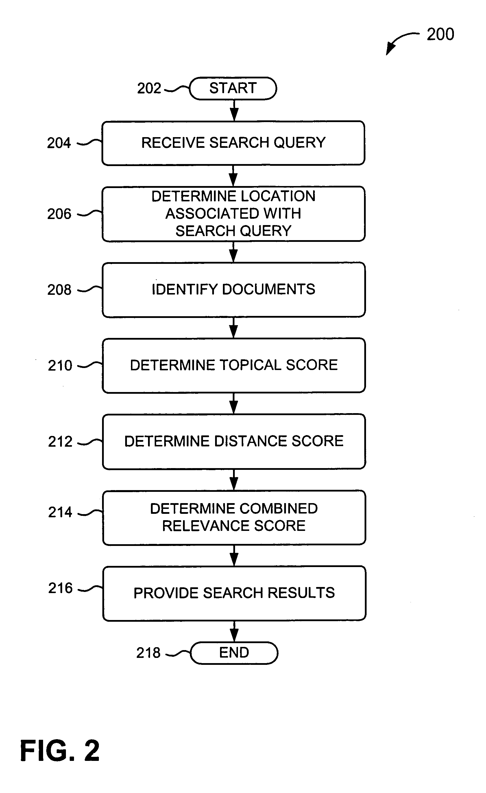 Methods and systems for improving a search ranking using location awareness