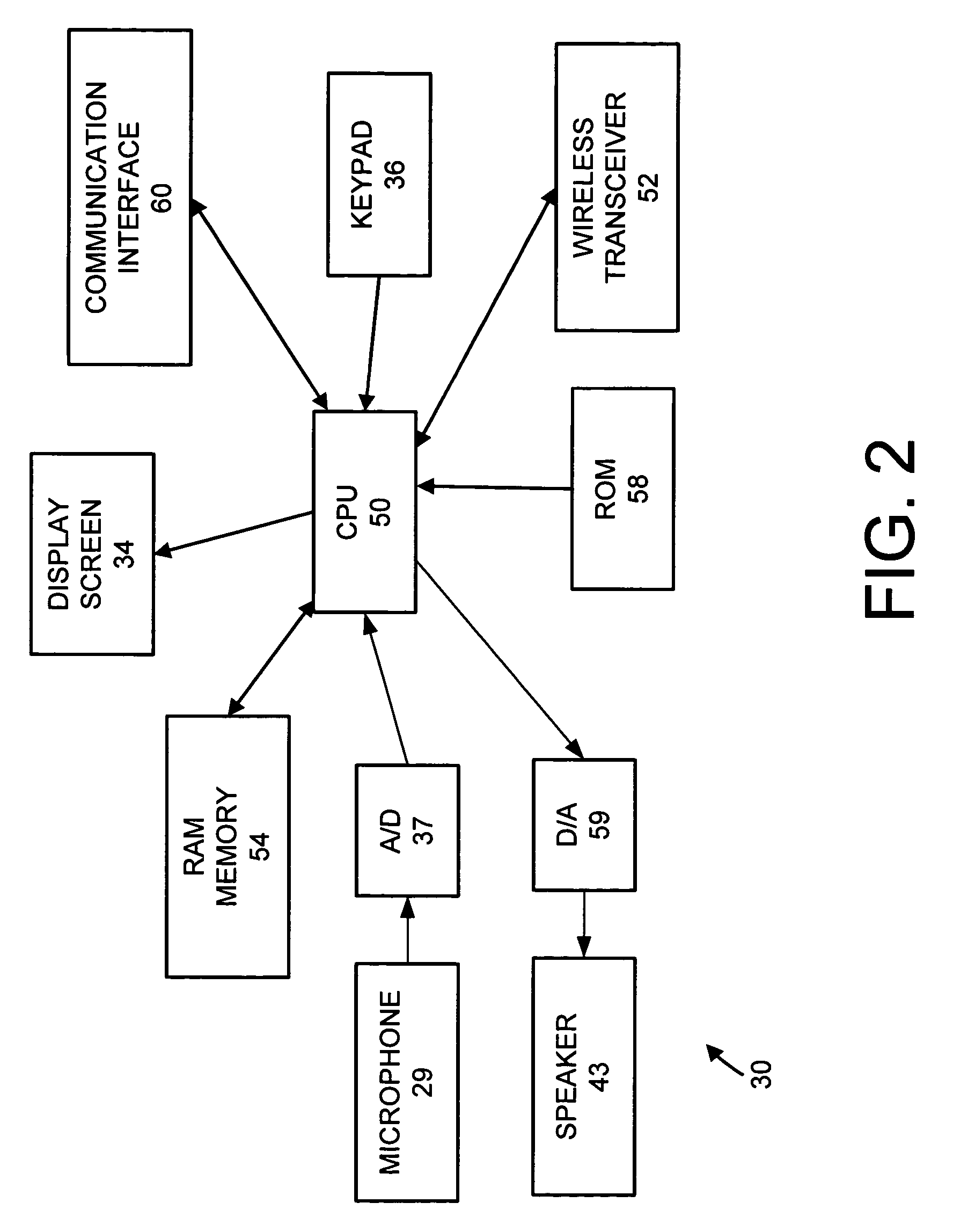 Dialog component re-use in recognition systems