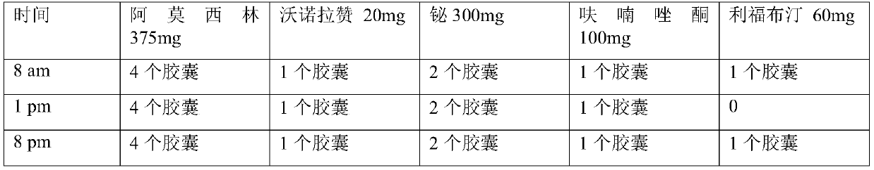 Compositions and methods for treating, ameliorating and preventing h. pylori infections