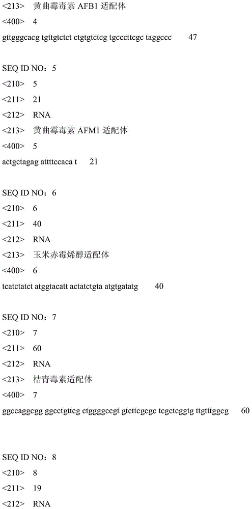 Method for detecting biomolecules based on label-free fluorochrome and nucleic acid aptamers