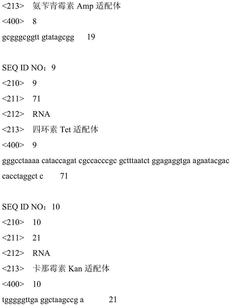 Method for detecting biomolecules based on label-free fluorochrome and nucleic acid aptamers