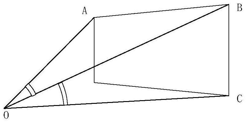 A target positioning method based on optimal layout of preset points in fixed-point video surveillance