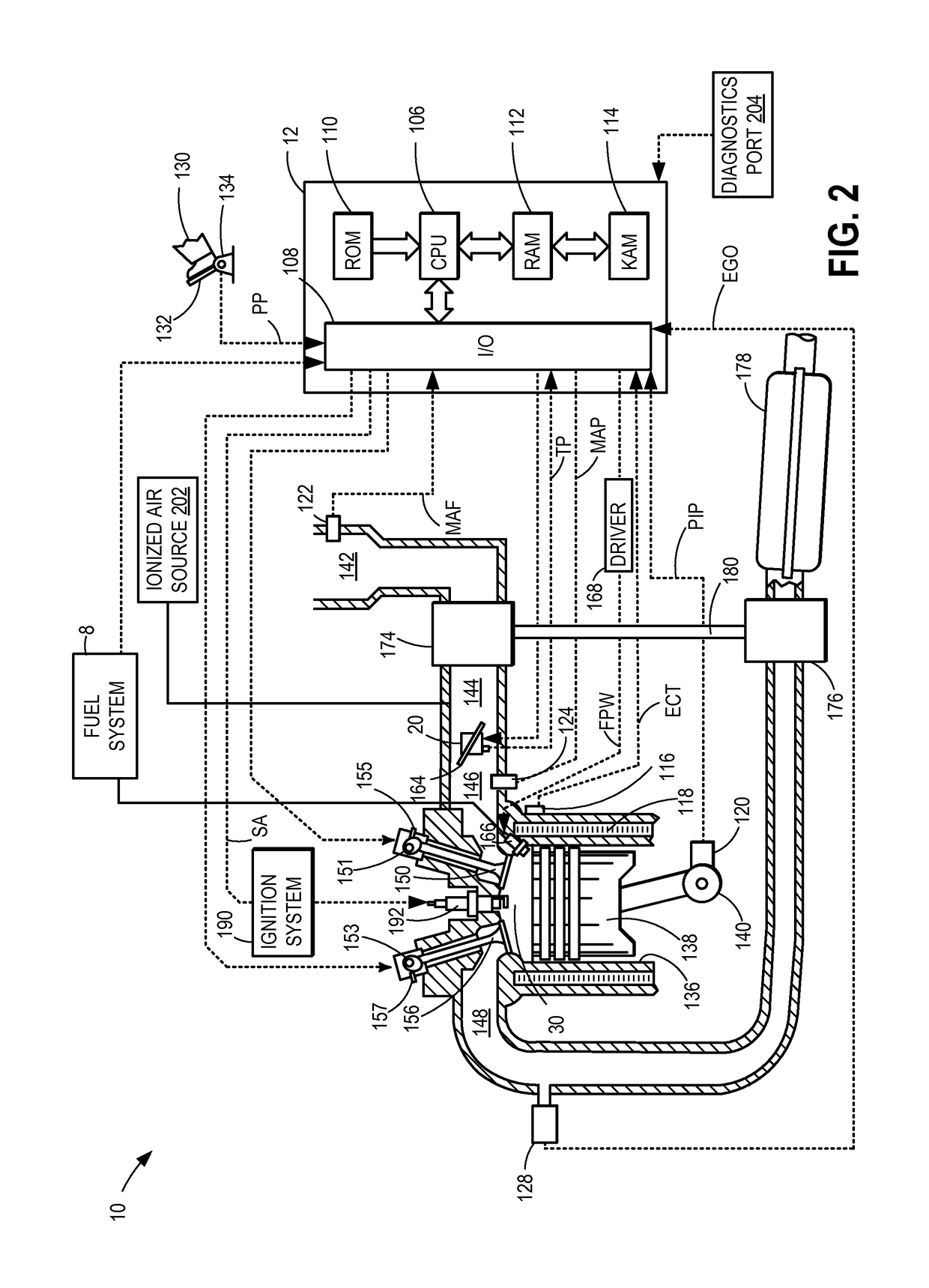 Engine refurbishment using ionized air