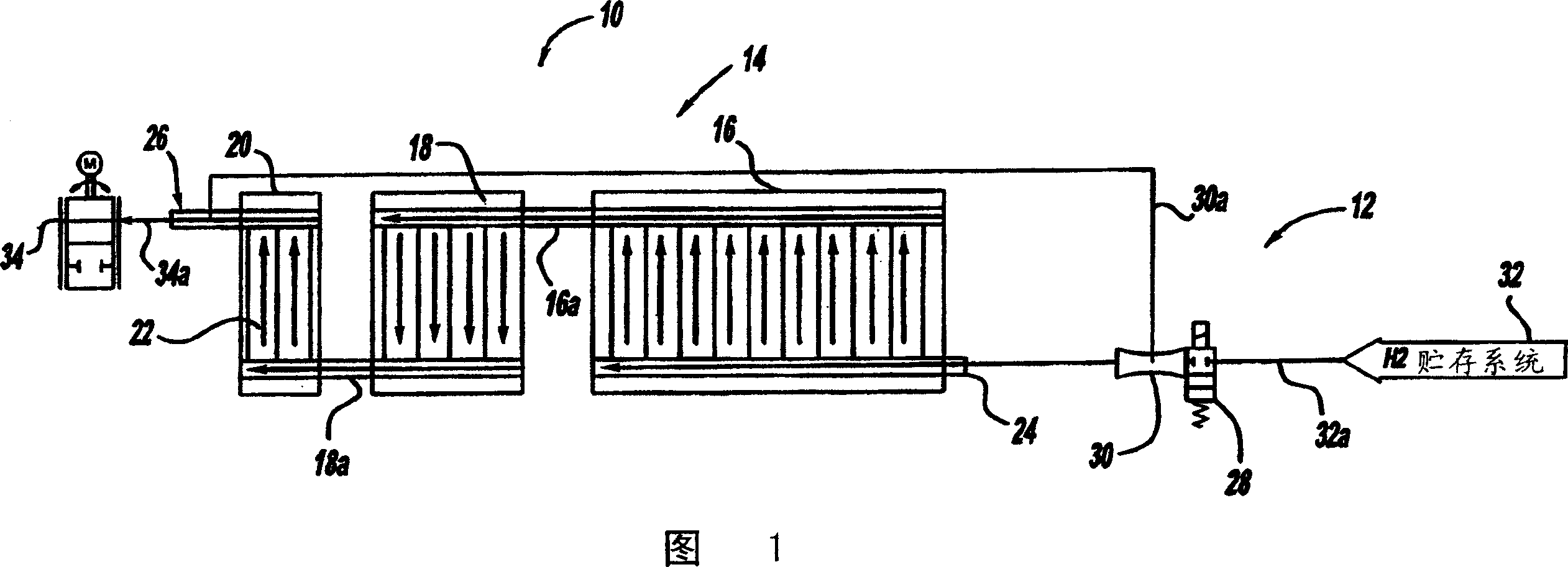 Cascaded stack with gas flow recycle in the first stage