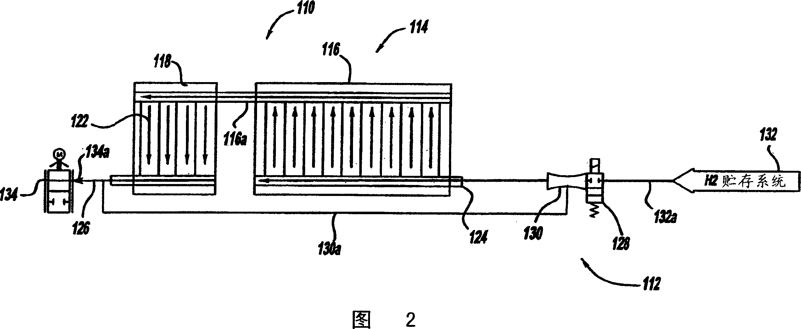 Cascaded stack with gas flow recycle in the first stage