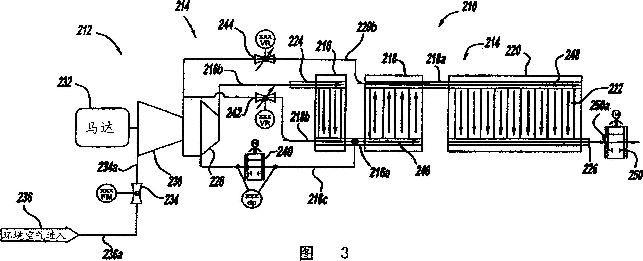 Cascaded stack with gas flow recycle in the first stage