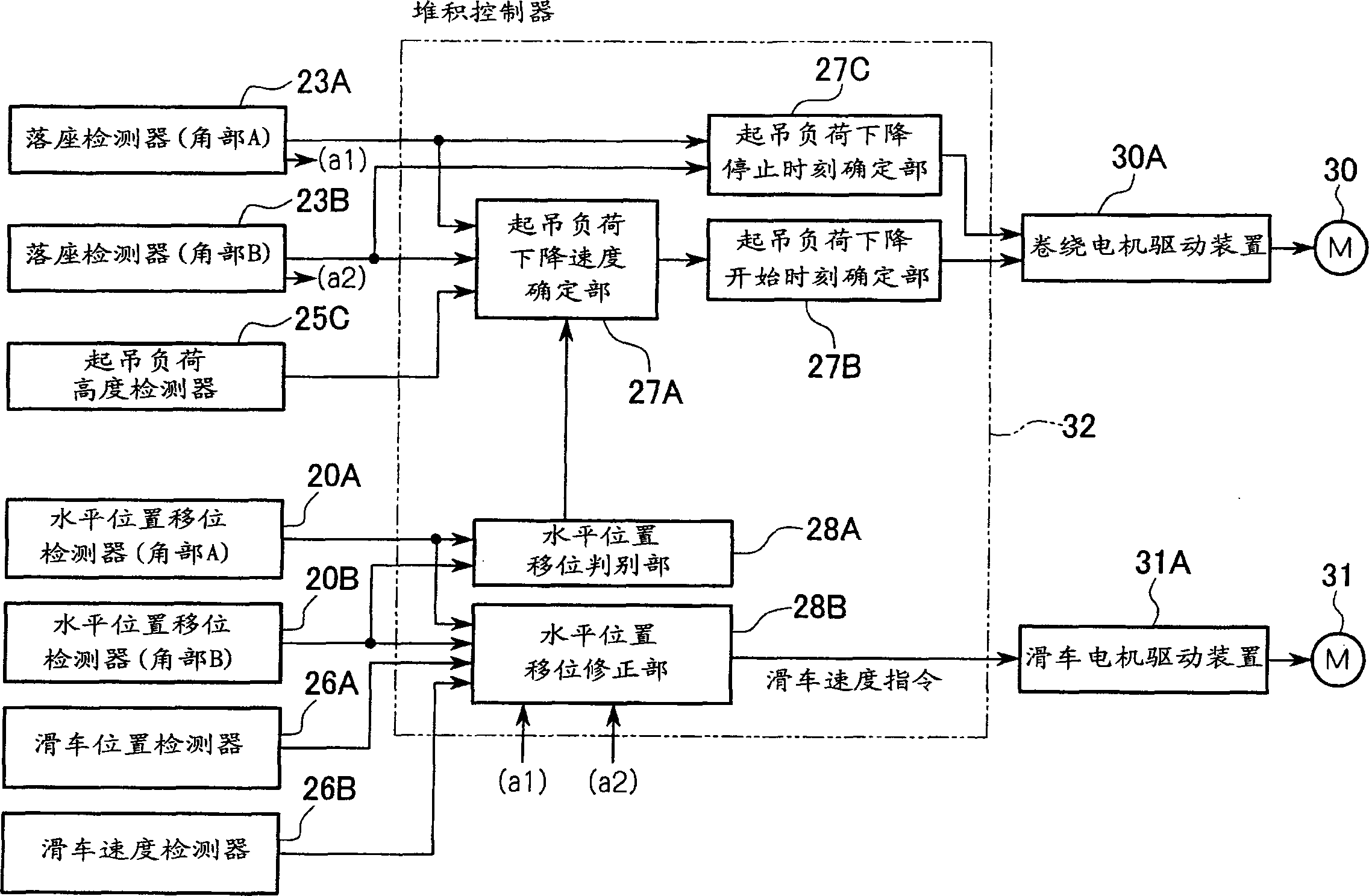 Crane and control method for crane