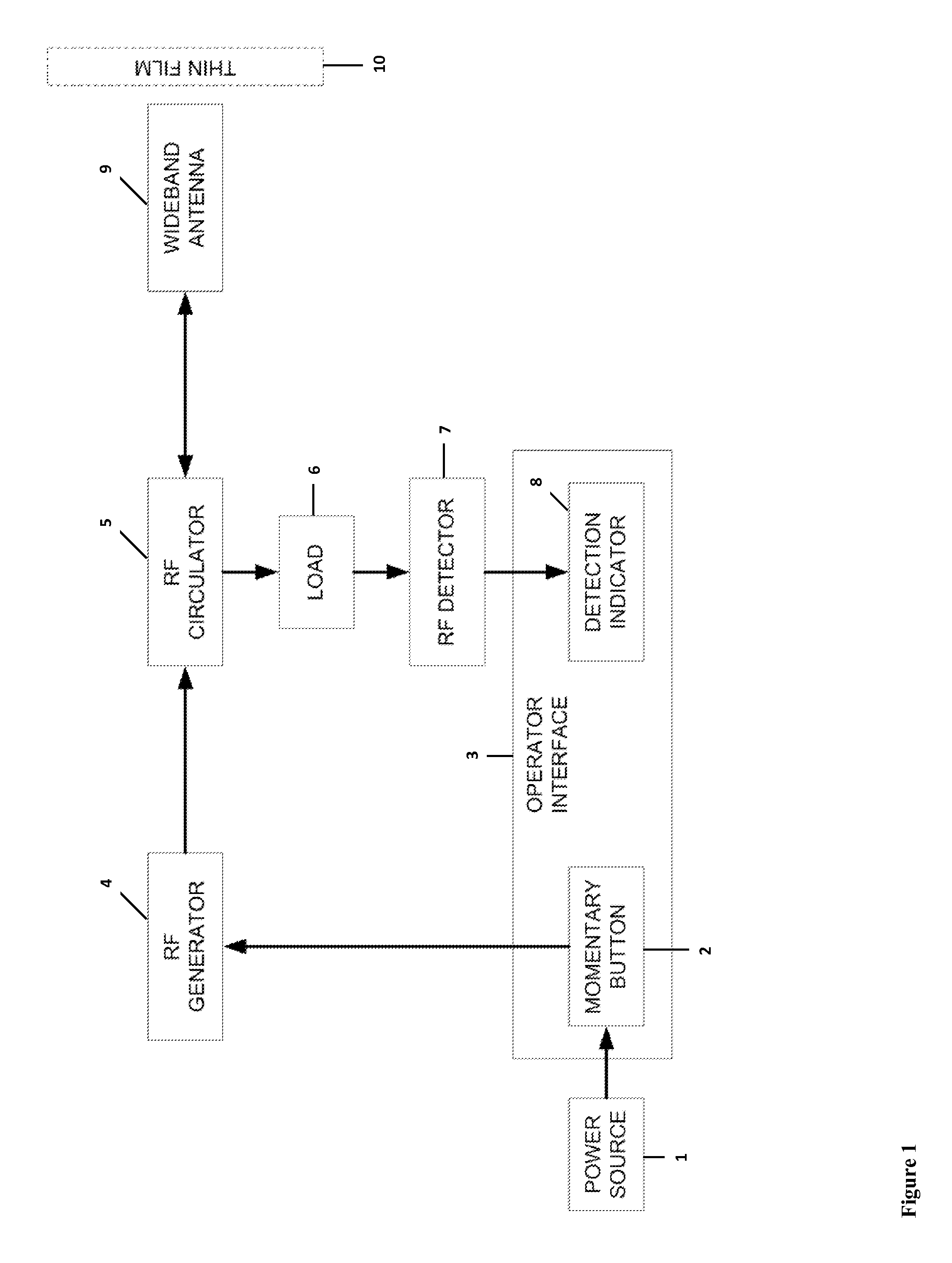 Conductive Thin Film Detector