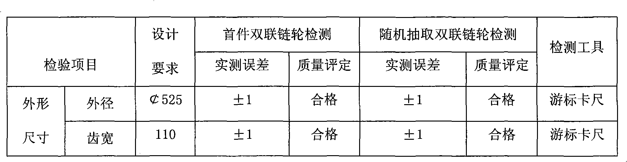 Method for manufacturing heavy type mining gipsy sheave