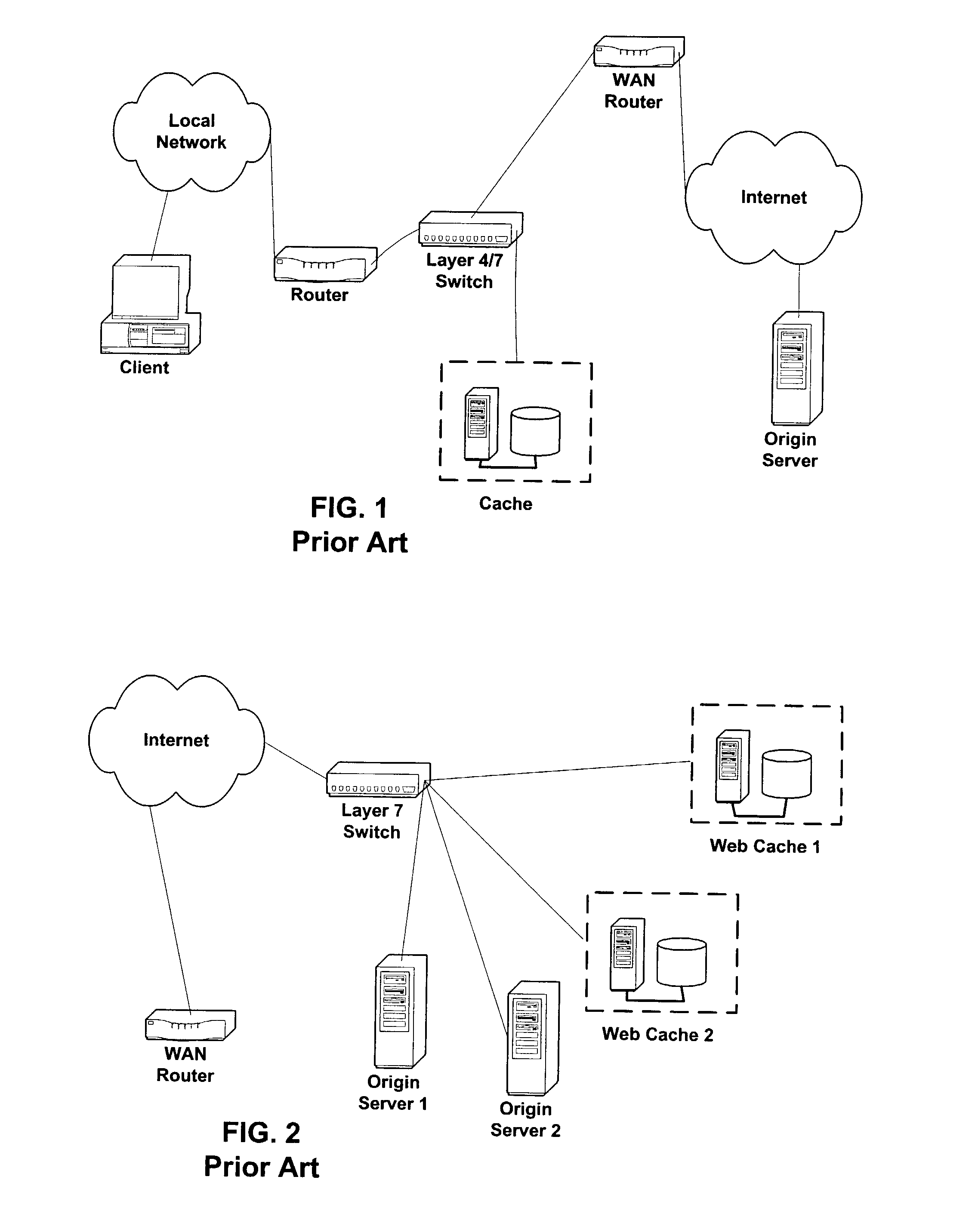 Memory admission control based on object size or request frequency