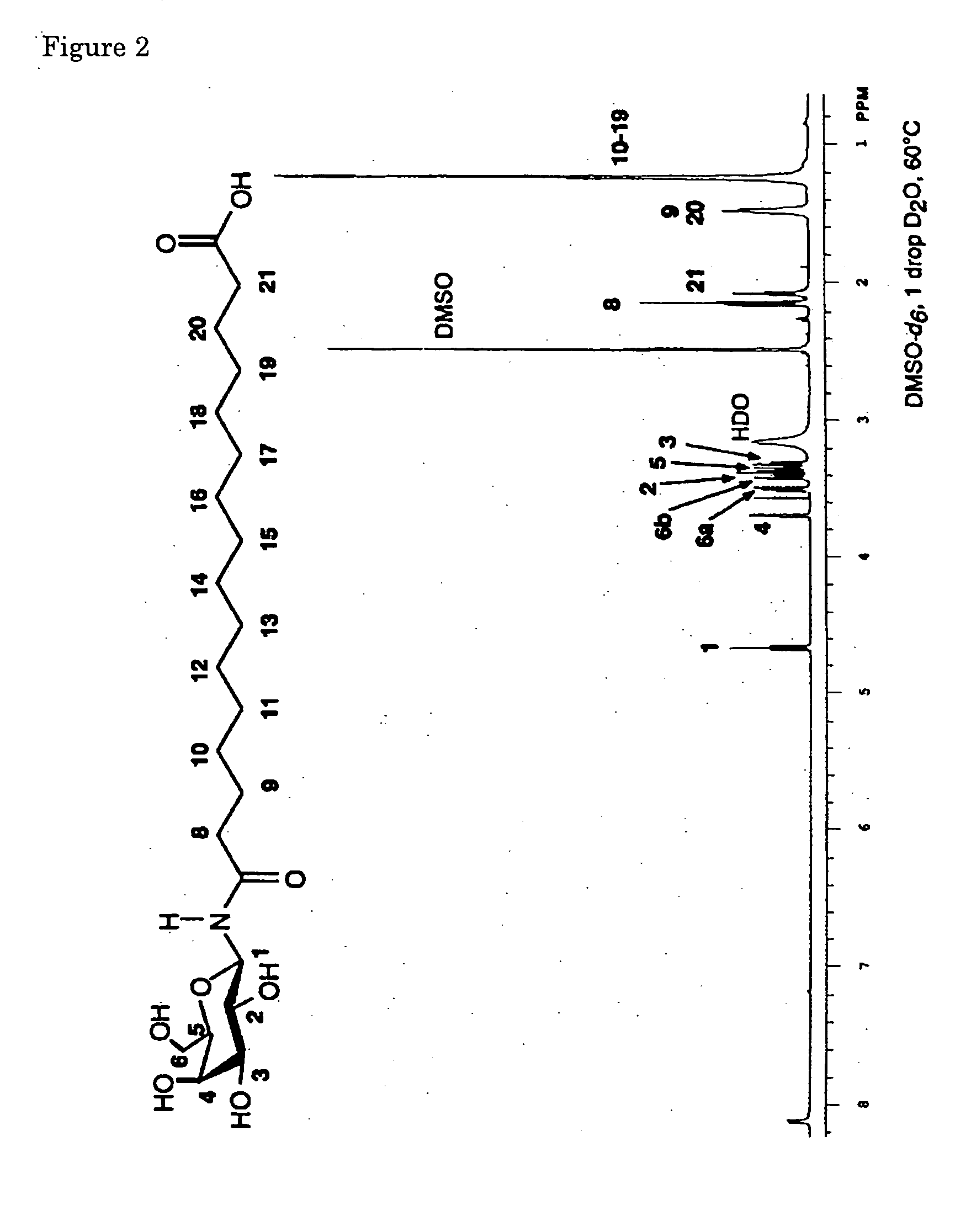 Novel asymmetrical bicipital lipid and tubular aggregate formed by using the same