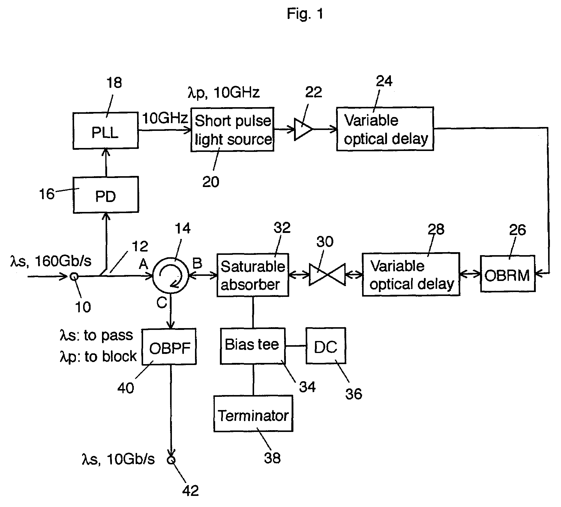 Optical pulse demultiplexer and method thereof