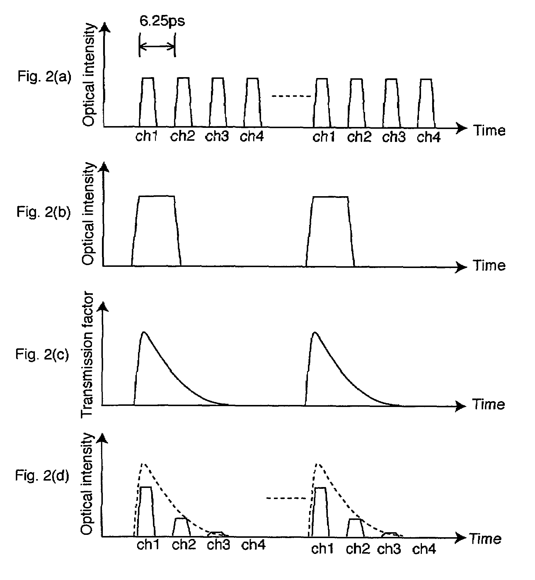 Optical pulse demultiplexer and method thereof