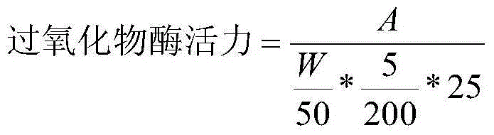 Enzyme-deactivation stabilizing treatment method of rice bran