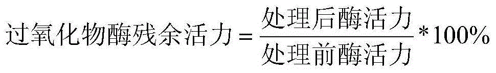 Enzyme-deactivation stabilizing treatment method of rice bran