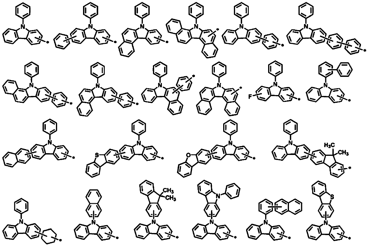 Novel organic electroluminescent compounds and organic electroluminescent device using the same