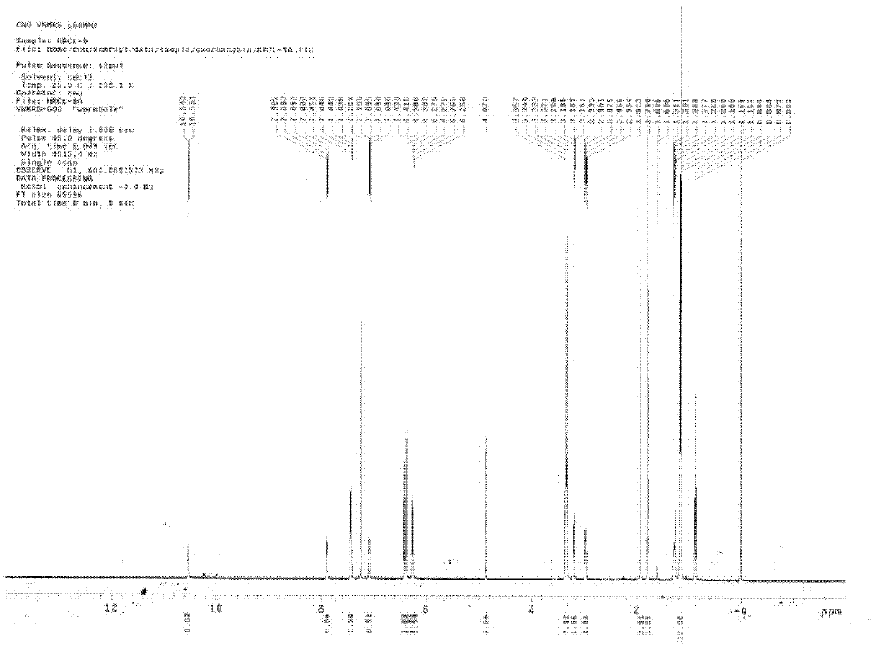 Rhodamine derivatives and their preparation method and use