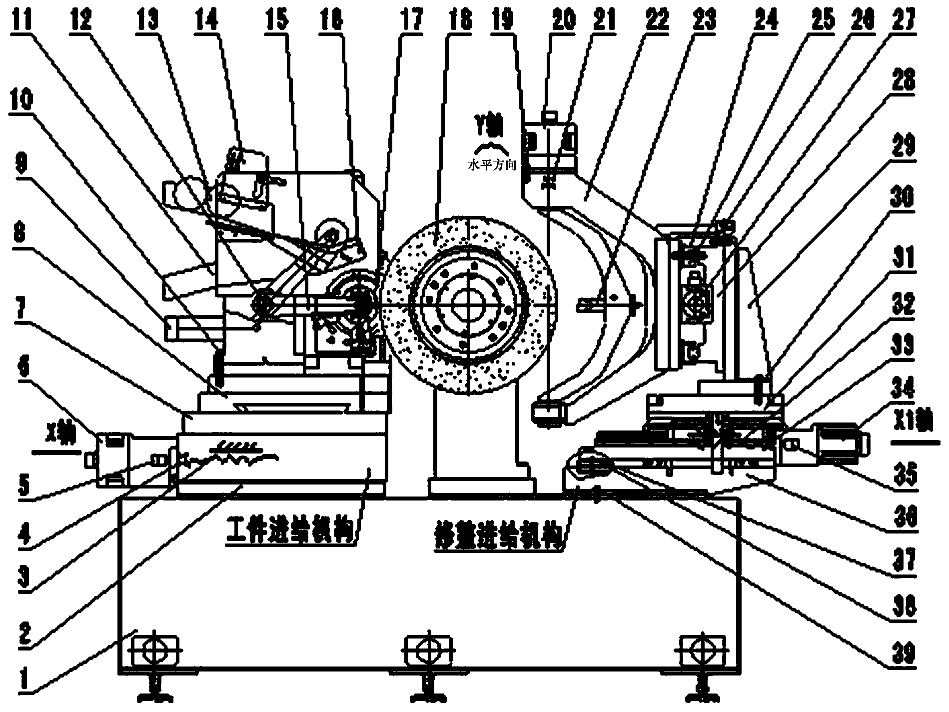 Spherical roller bearing inner ring raceway grinder device and method thereof