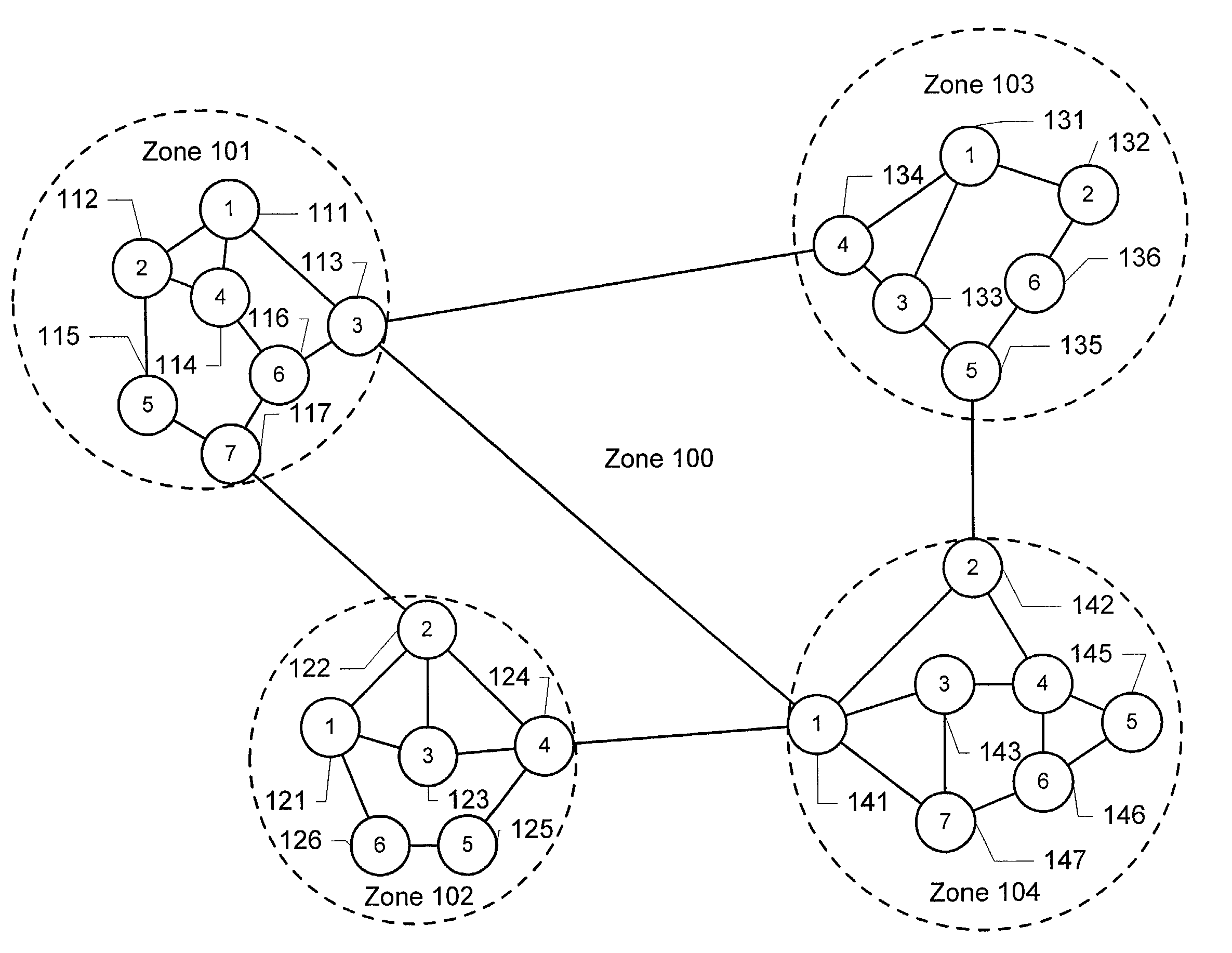 Resource reservation scheme for path restoration in an optical network