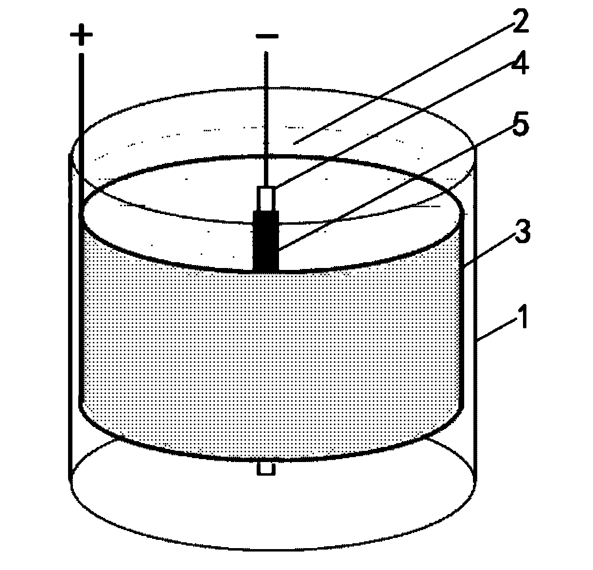 Method of preparing degradable Fe-Zn alloy pipe for intravascular stent by electroforming