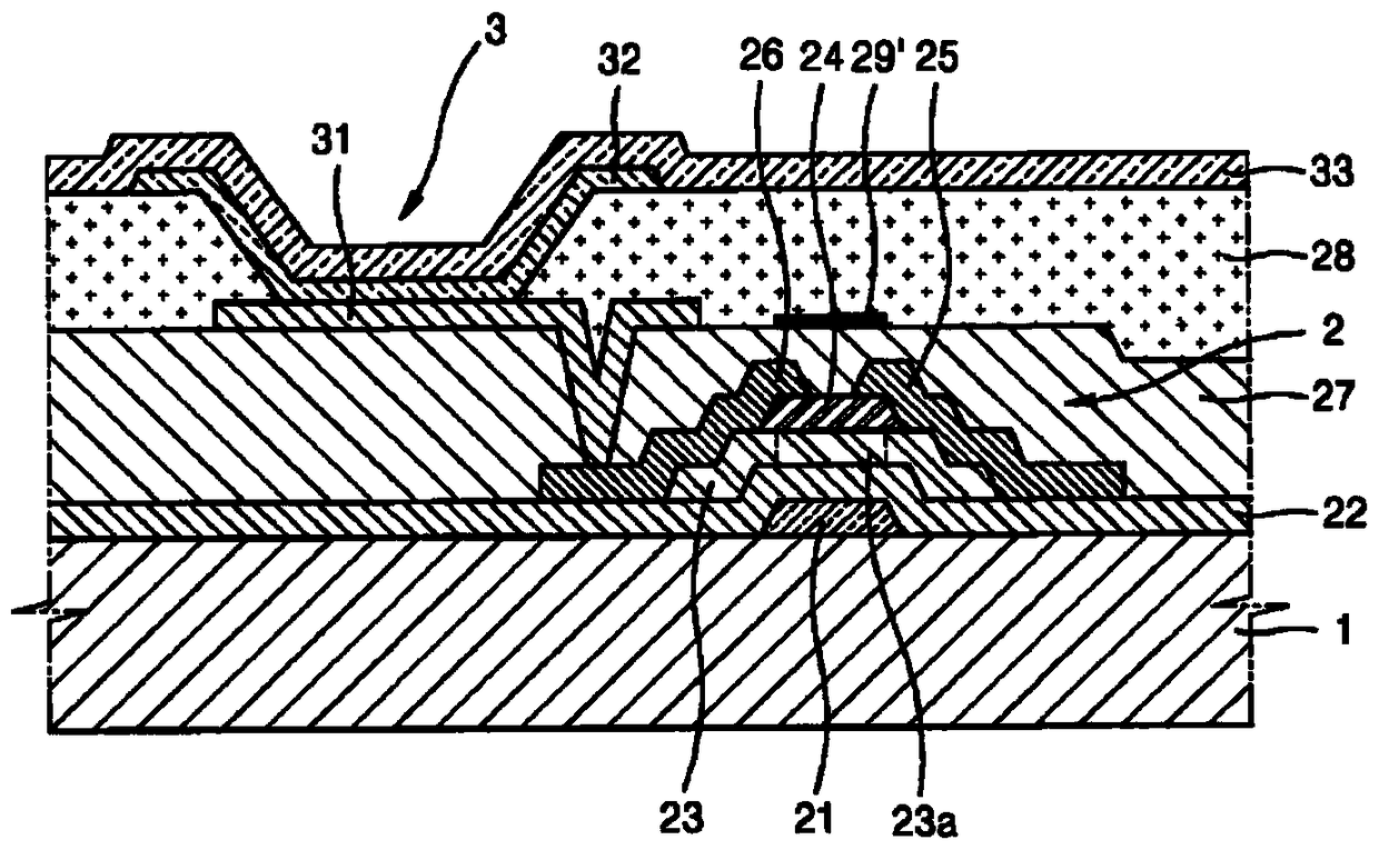 A kind of organic light-emitting display device and preparation method thereof