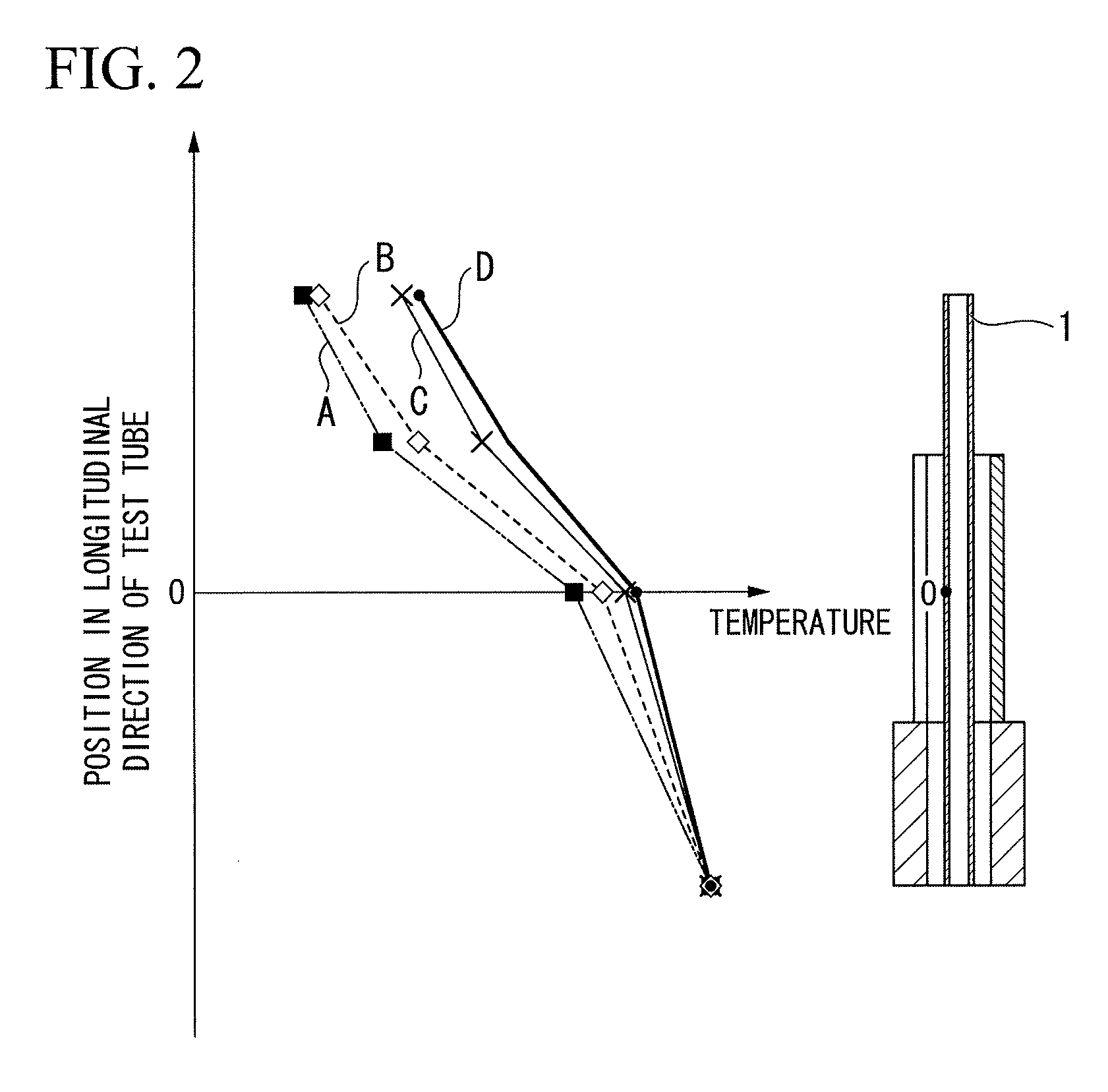 Combustion experimental apparatus